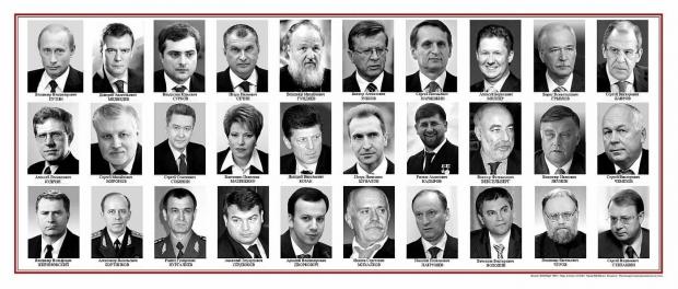 Російські високопосадовці, які викликають найбільшу відразу. Фото: ЖЖ.