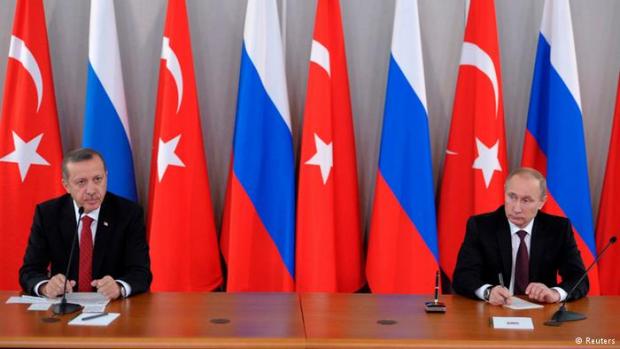 Туреччина має досить козирів, щоб відповісти Росії. Ілюстрація:www.global-analityk.com