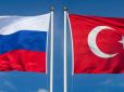 Поле битви - Сирія: Росія і Туреччина можуть вступити у безпосередній військовий конфлікт, - розвідка США