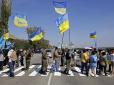 Через блокаду: У Путіна почали готувати рішення про геноцид кримчан з боку України