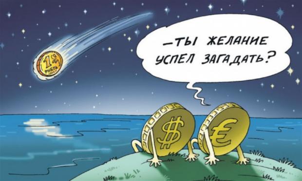 Рубль продовжує "тріумфальне" падіння. Ілюстрація: usapolitics.ru.