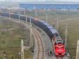 Китай підтримав запропонований Україною транзит в обхід Росії