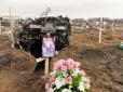 Відвоювалися: ЗМІ показали сотні безіменних могил терористів на кладовищах Донецька (фото, відео)