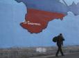 Посилити позиції: Росія перекинула до Криму секретні ракетні комплекси і бригаду з Дагестану