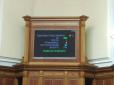 Нарешті: парламент проголосував за відставку Шокіна (відео)