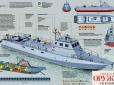 ​Швидкісні «Кентаври» стануть кошмаром для ворога: ВМС України отримає новий тип малих судів - десантно-штурмові