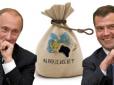 Час - це гроші, яких нема: Резервний фонд РФ закінчується, – Reuters