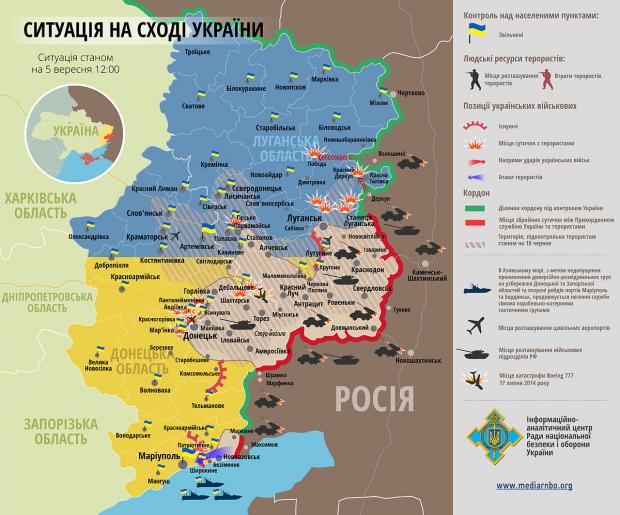 Ситуація на Донбасі на 5 вересня 2014 року