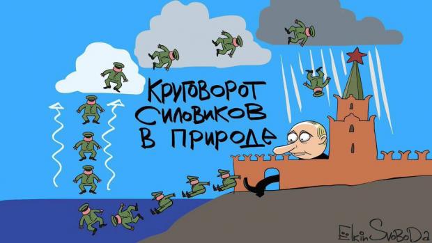 Круговорот силовиків у владі Путіна. Карикатура: С.Йолкін.