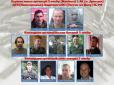 Знати вбивць в обличчя: Розвідка викрила десятки росіян, які воюють на Донбасі, і їх назвала імена (список, фото)