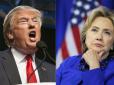 Розрив між Хілларі Клінтон і Дональдом Трампом становить 12%, - Reuters
