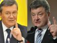 Важкий шлях торування демократії: Як далеко режим Порошенка втік від режиму Януковича - ЗМІ