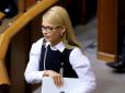 Юля береться за банки: Тимошенко знайшла собі нове електоральне середовище