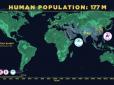 Опубліковано дивовижне відео про те, як збільшувалася кількість населення Землі впродовж  200 тисяч років