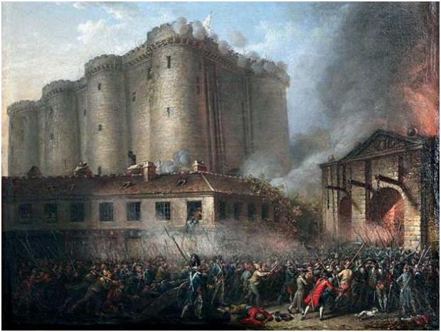 Французька революція. Ілюстрація: bonjourazur