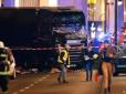 Смертельний інцидент: У Німеччині на різдвяному ярмарку вантажівка в'їхала в натовп, є загиблі і поранені (фото, відео)