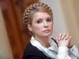Тимошенко тісно співпрацювала з Комуністичною партією України