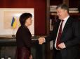 Фінансова допомога: Україна отримає 100 млн доларів від Швейцарії