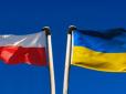 Як українці оцінюють стосунки між нашою державою та Польщею - інфографіка