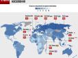 Серед них - і Україна: Bloomberg назвав держави, яким найбільше загрожує старіння (інфографіка)