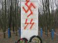 Акт вандалізму у Тернополі: Невідомі осквернили пам'ятник жертвам Голокосту (фото)