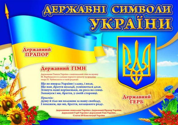 Державні символи України. Фото: finmatrix.ru