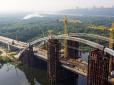 Гроші є: Розпочинається добудова довгоочікуваного мосту через Дніпро у Києві