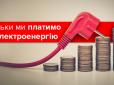 Плата за електрику в Україні: Найменші тарифи, найбільші витрати у Європі (інфографіка)