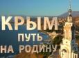 У Росії намагалися штучно накрутити рейтинг пропагандистського фільму про анексію Криму