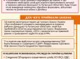 Нові закони по Донбасу: Що потрібно знати (інфографіка)