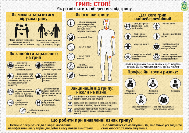 Плакат: Міністерство охорони здоров'я України