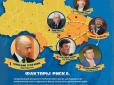 Про регіональні загрози для півдня і сходу України, - Тимчук