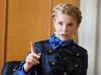 Соціологи прогнозують перемогу Тимошенко