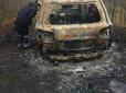 Поліція встановила особу чоловіка, якого спалили восени у власній машині під Кропивницьким (фото)