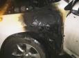 Депутату від БПП на Закарпатті підпалили авто (фото)