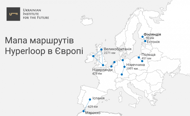 karta-marshrutov-hyperloop-v-evropu