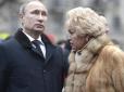 Давнє знайомство: Мати Собчак розповіла, як годувала Путіна сосисками із кашею