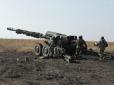 Вдарити по окупанту: Україна починає серійне виробництво снарядів за стандартом НАТО для 