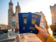На заздрість північному сусіду: Український паспорт різко піднявся в міжнародному рейтингу престижності