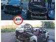 На Київщині спалили авто відомого правозахисника