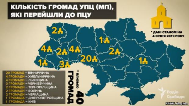 Ukraine - Map