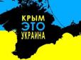 Популярна соціальна мережа спровокувала гучний скандал через анексований Крим