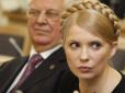 VIP-агітатор Тимошенко Леонід Кравчук озвучив її план про сепаратну угоду з Путіним, - Павло Нусс