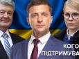 Вибори-2019: Як голосували в областях України (інфографіка)