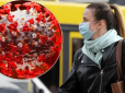 COVID-19 в Україні вперше заразилися понад 8 тисяч, встановлено рекорд смертей: У МОЗ оприлюднили невтішні дані на 30 жовтня