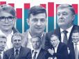 Антирейтинги, базові регіони і виборчі програми: Хто стане наступним президентом України