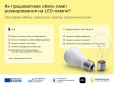 В Україні стартував запис на безкоштовні LED-лампи: Як та в яких містах можна отримати
