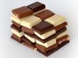 Психологічний тест: Якому шоколаду ви надаєте перевагу? Це розповість багато про ваш характер