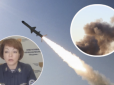 РФ готується бити ракетами по Україні: Сили оборони назвали ймовірні цілі
