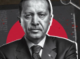 Третє десятиліття правління Ердогана: Чому Україні треба позбутися ілюзій щодо подальшої політики Туреччини